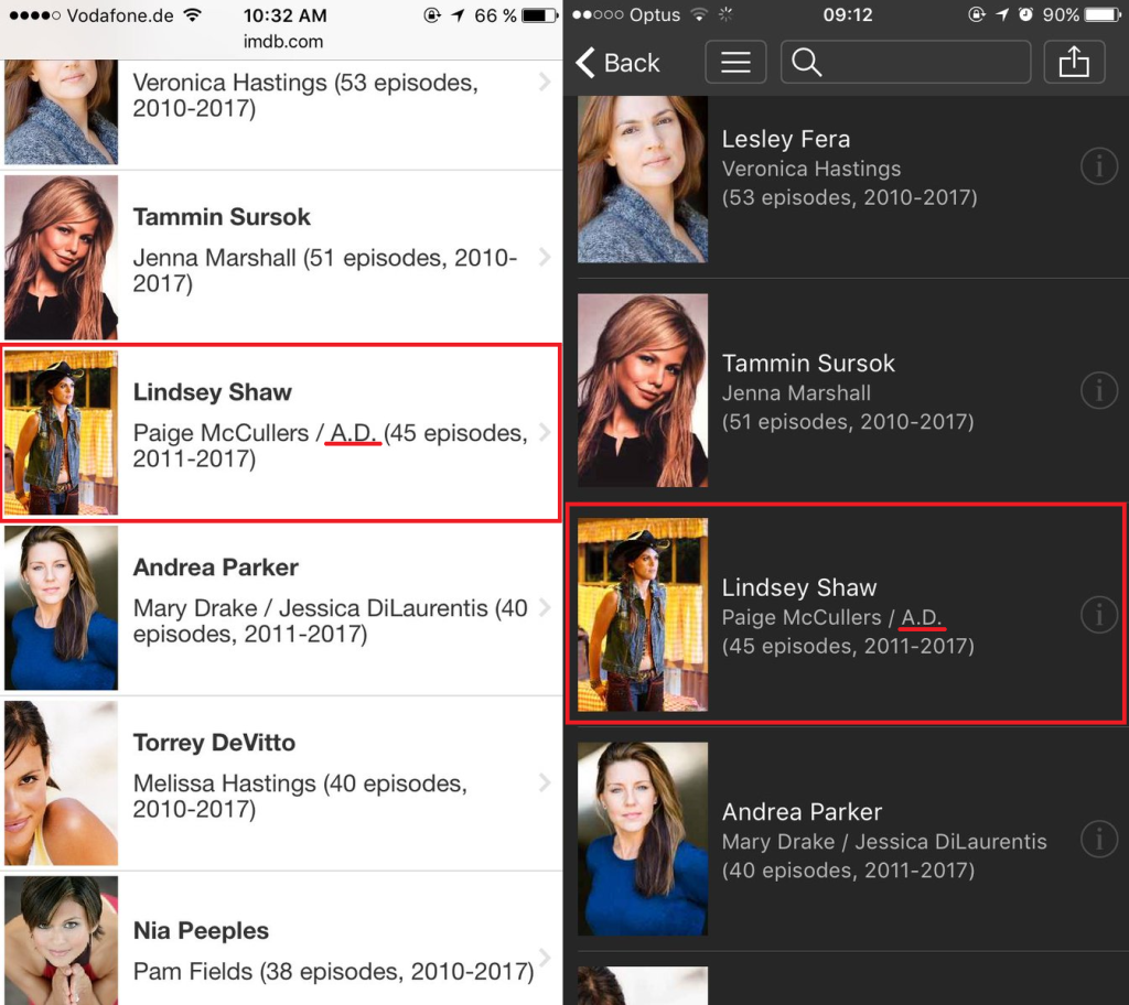 Site IMDb pode ter dado o maior spoiler de “Pretty Little Liars” de todos os tempos